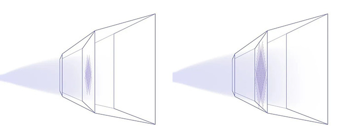 中观RigelScan Plus蓝色激光3D扫描仪全新发布
