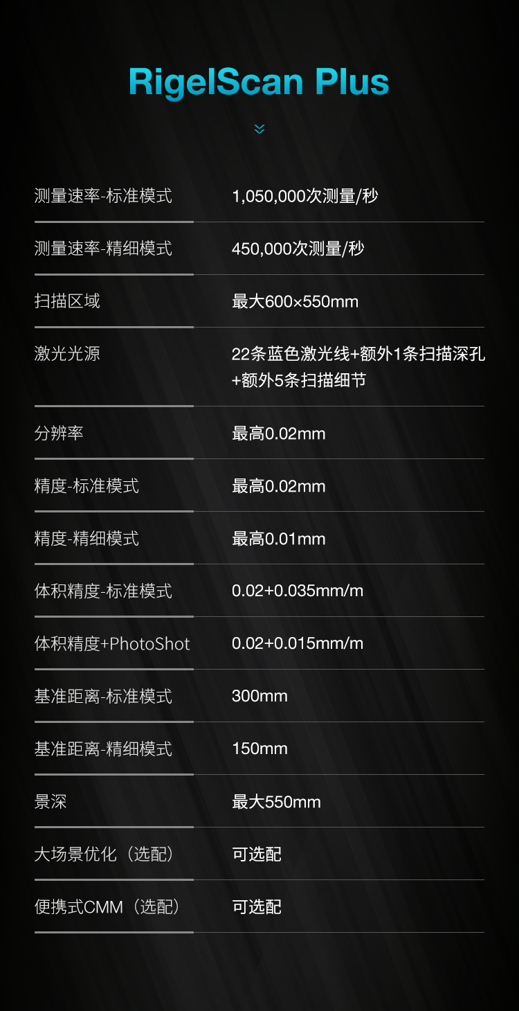 中观RigelScan Plus蓝色激光3D扫描仪技术参数