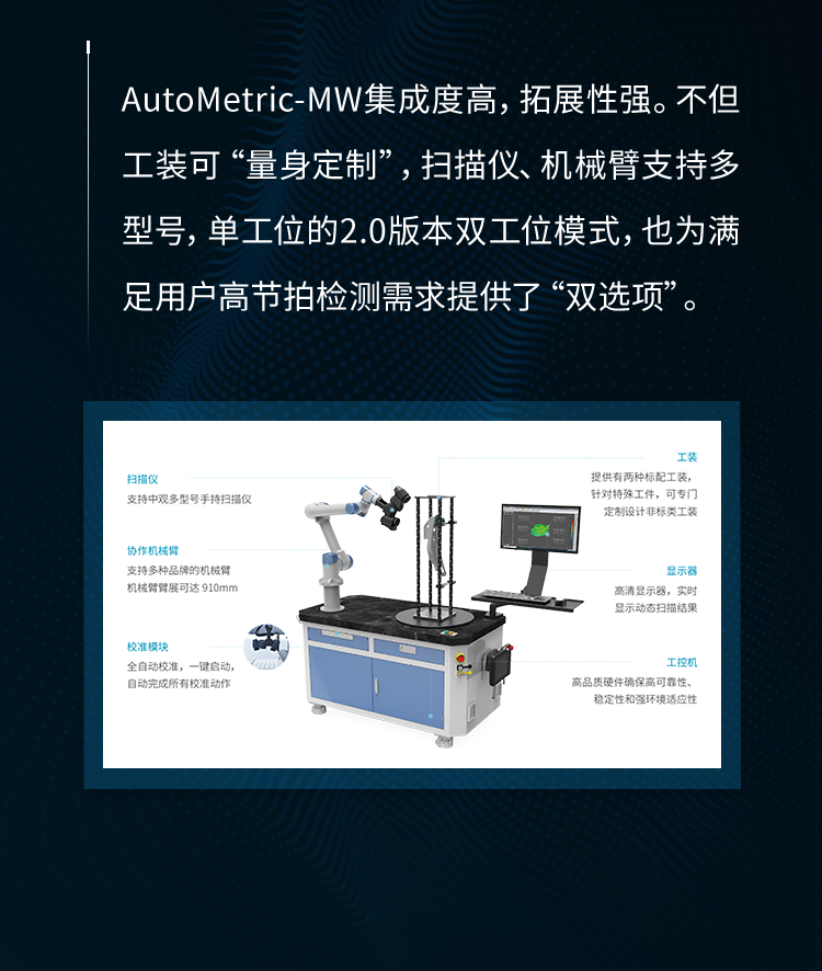 AutoMetric-1-1_03.png AutoMetric-1-1_03.png