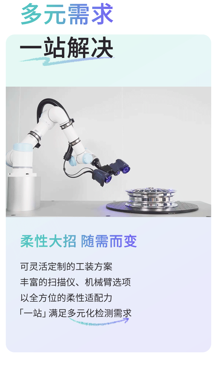 AutoMetric-MW-5_01.gif