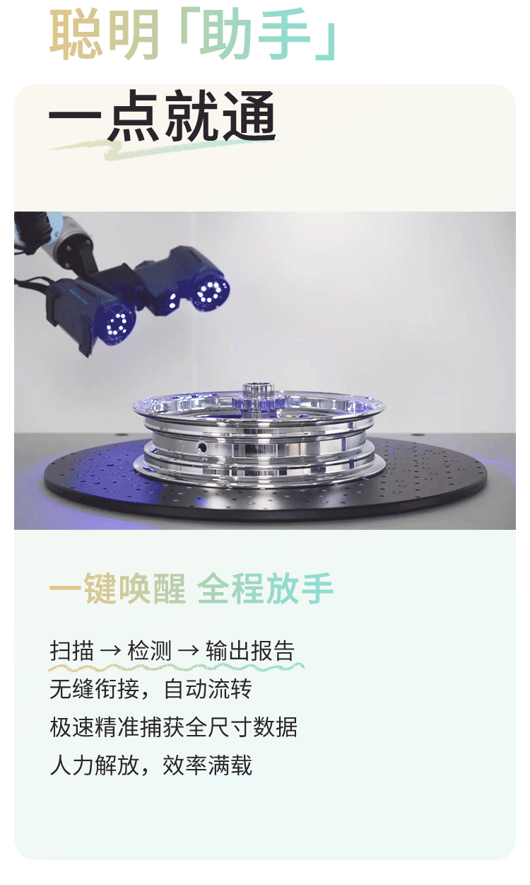AutoMetric-MW-4_01.gif