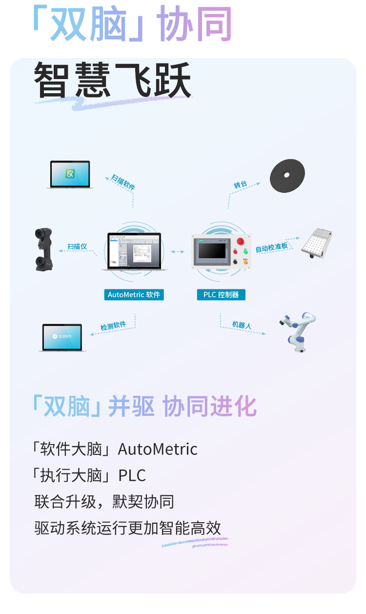 AutoMetric-MW-3_01.png