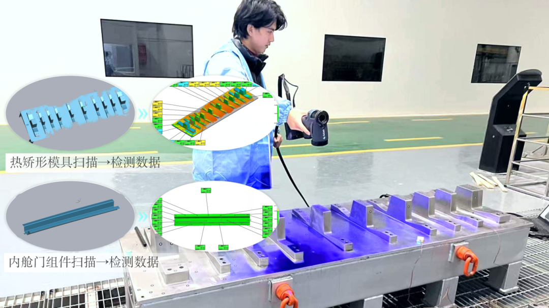 中观行业方案 _ 从C919到无人机，3D扫描为航空航天装上“数字之眼” (26).png