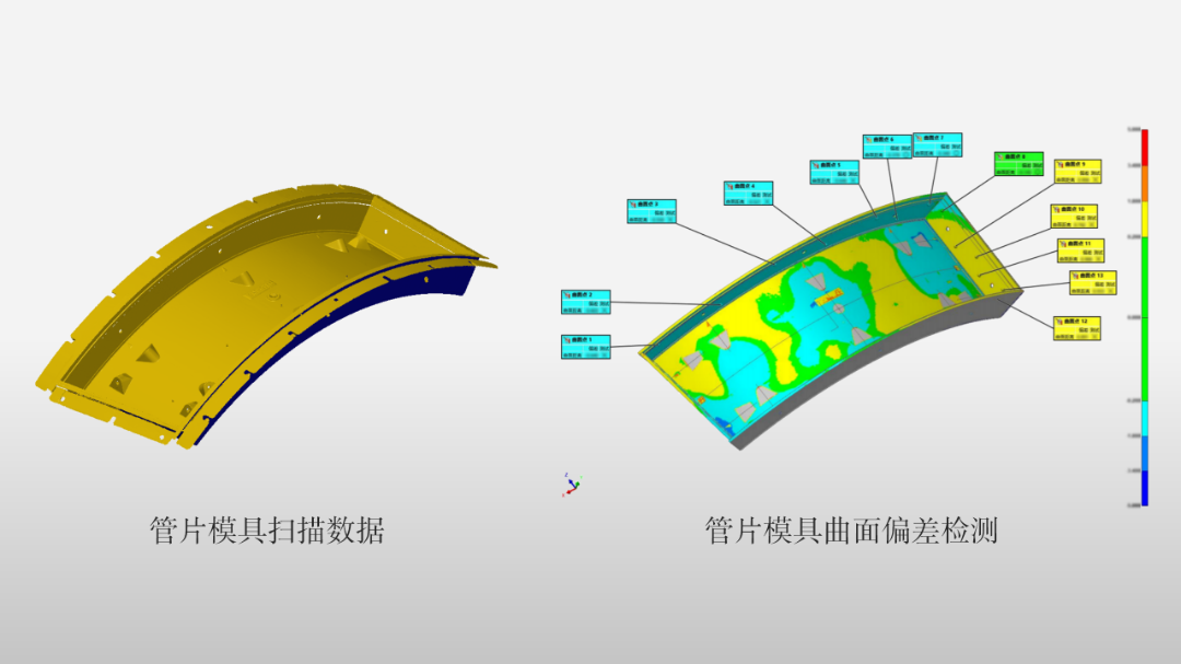 扫描数据与标准CAD模型进行全尺寸自动比对 扫描数据与标准CAD模型进行全尺寸自动比对