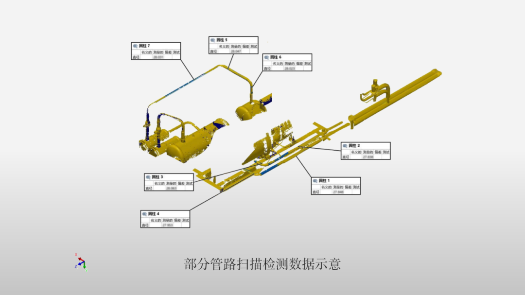 4-3 工业空调系统管路-扫描数据.png 4-3 工业空调系统管路-扫描数据.png